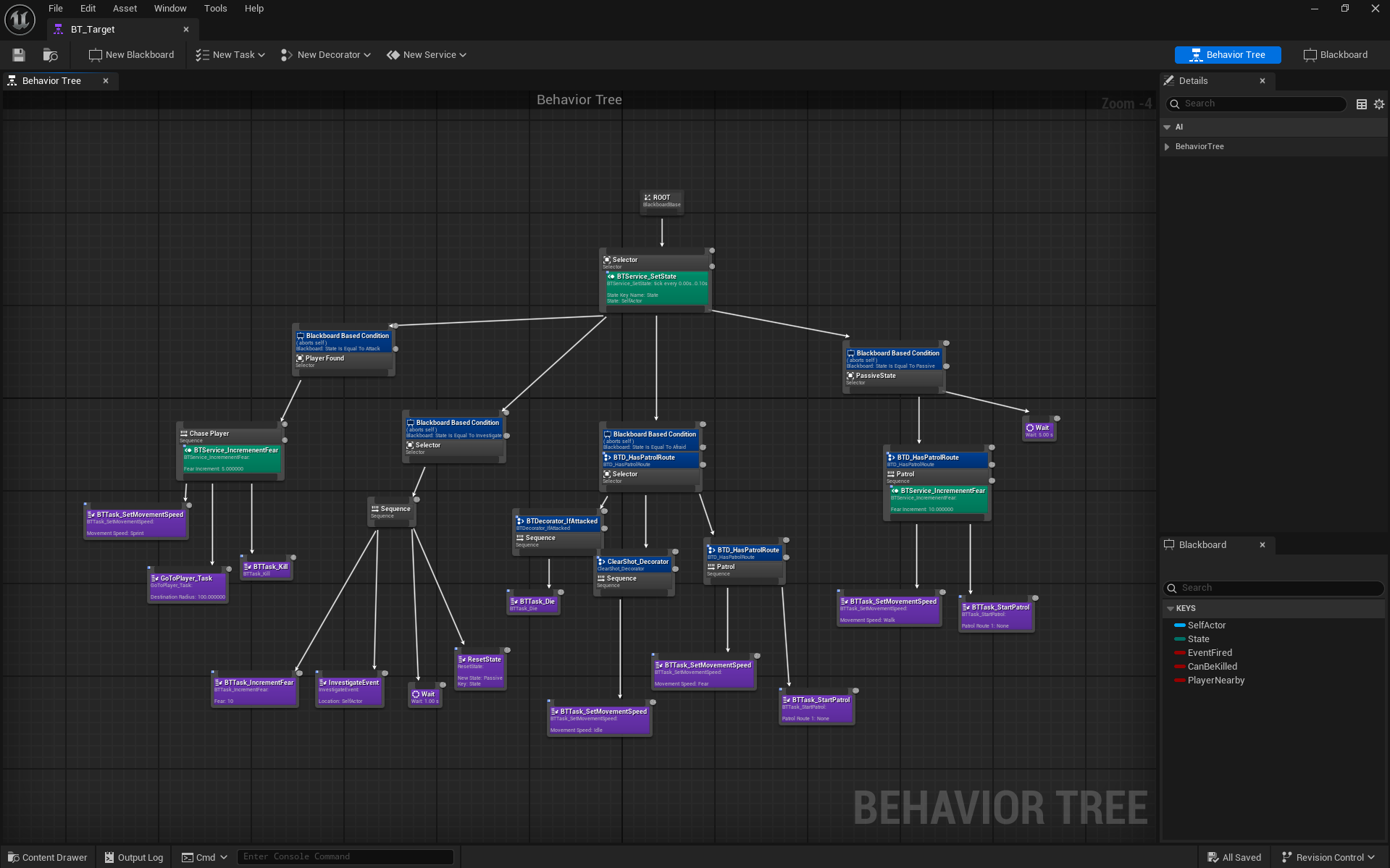 Behavior-tree